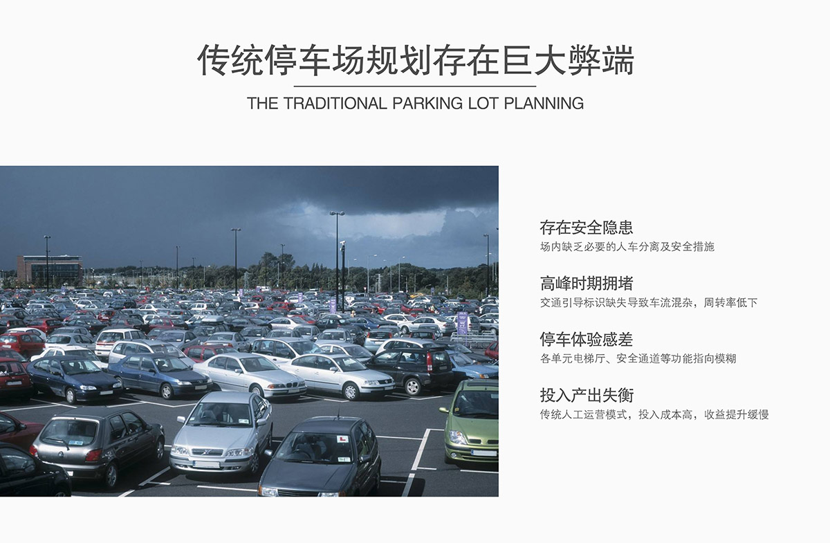 自动停车传统停车场规划存在巨大弊端.jpg