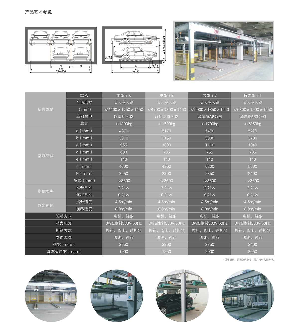 自动停车两层升降横移技术参数.jpg