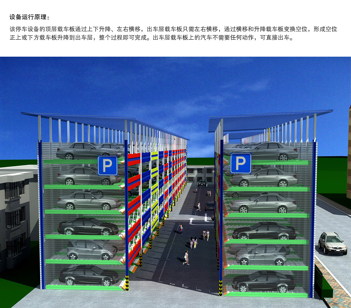 自动停车08PSH6六层升降横移机械立体停车运行原理.jpg