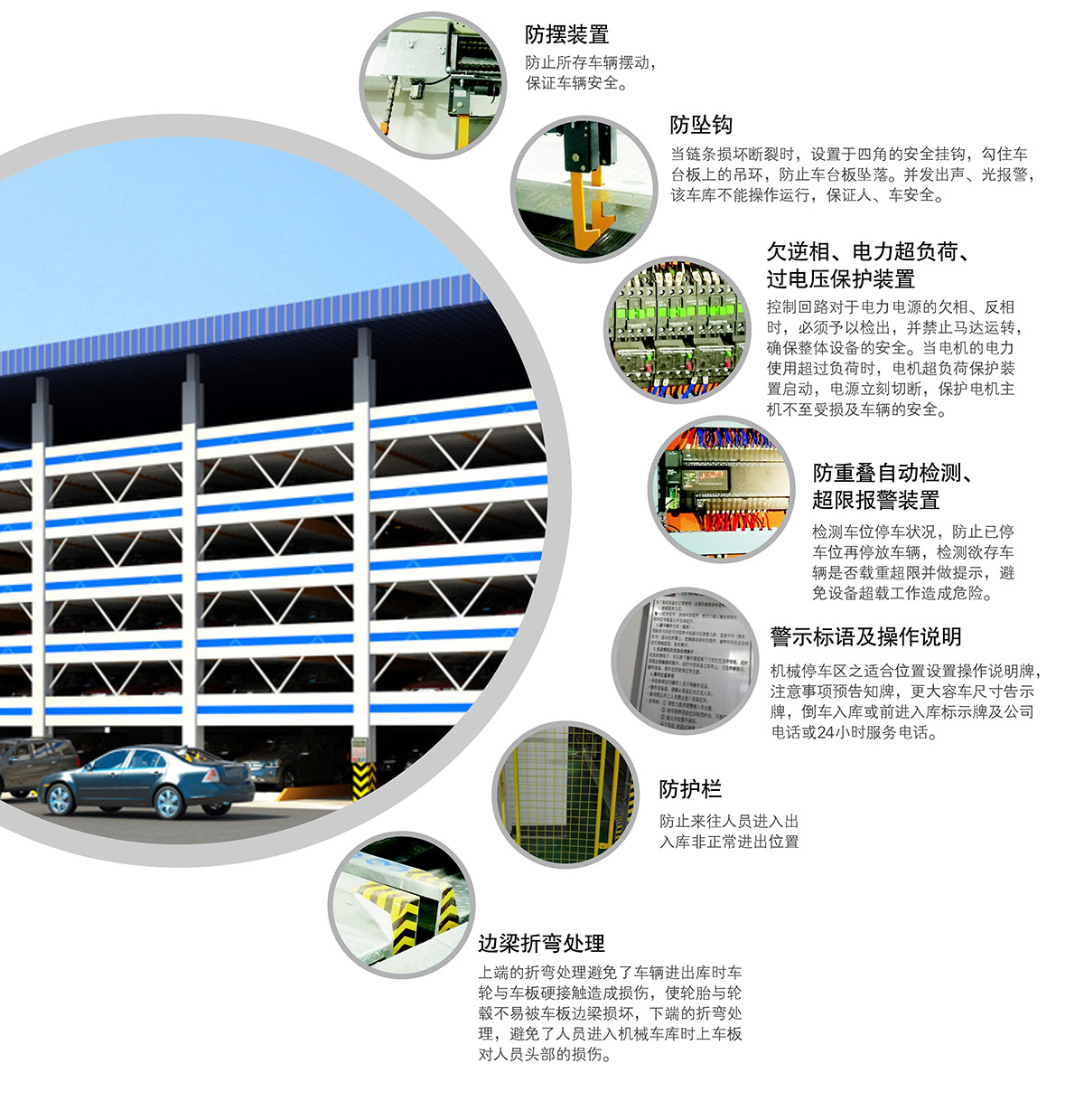 自动停车10PSH6六层升降横移机械立体停车安全防护.jpg