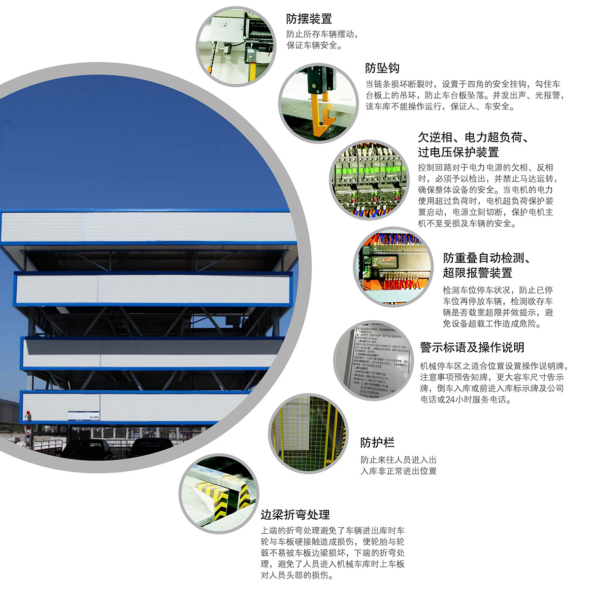 自动停车10负一正三地坑PSH4D1四层升降横移机械立体停车安全保护装置.jpg