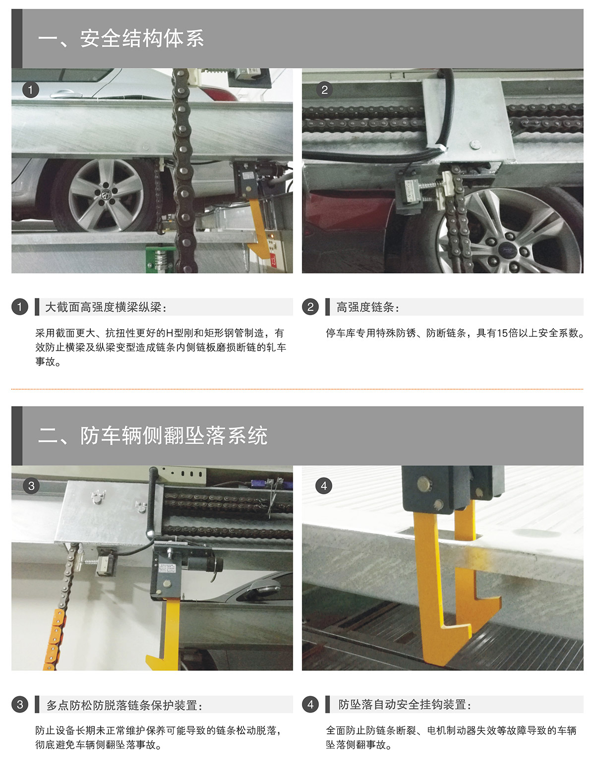 自动停车02PSH升降横移机械立体停车安全结构体系.jpg
