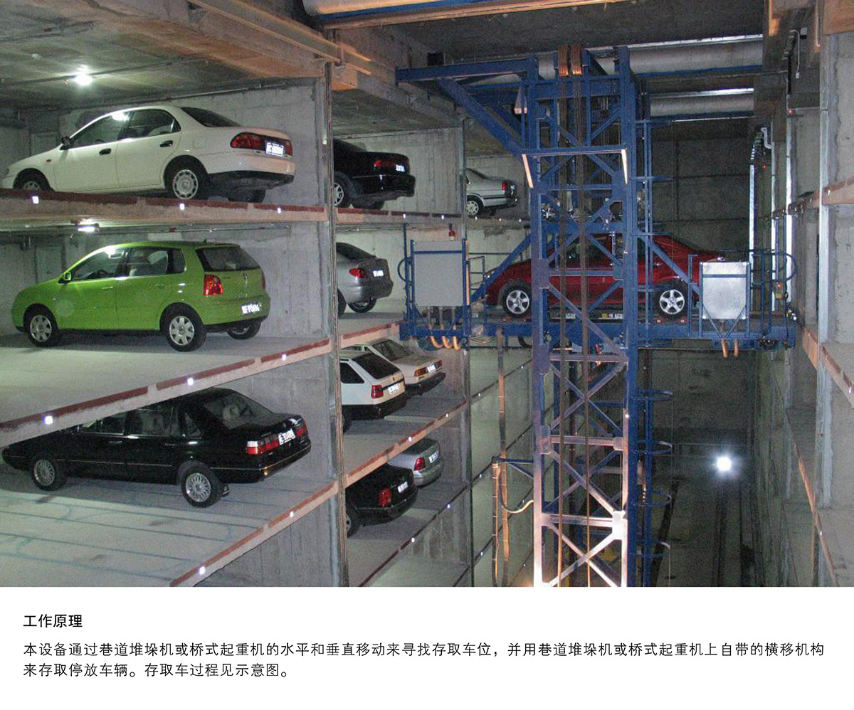 自动停车07巷道堆垛机械立体停车工作原理.jpg